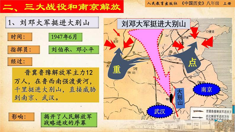 【核心素养新课标】部编版八年级历史上册第24课  人民解放战争的胜利（同步课件）08