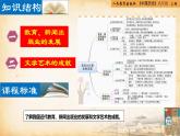 【核心素養(yǎng)新課標(biāo)】部編版八年級(jí)歷史上冊(cè)第26課   教育文化事業(yè)的發(fā)展（同步課件）