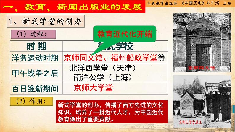 【核心素养新课标】部编版八年级历史上册第26课   教育文化事业的发展（同步课件）05