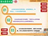 【核心素养新课标】部编版八年级历史上册第16课  毛泽东开辟井冈山道路（同步课件）