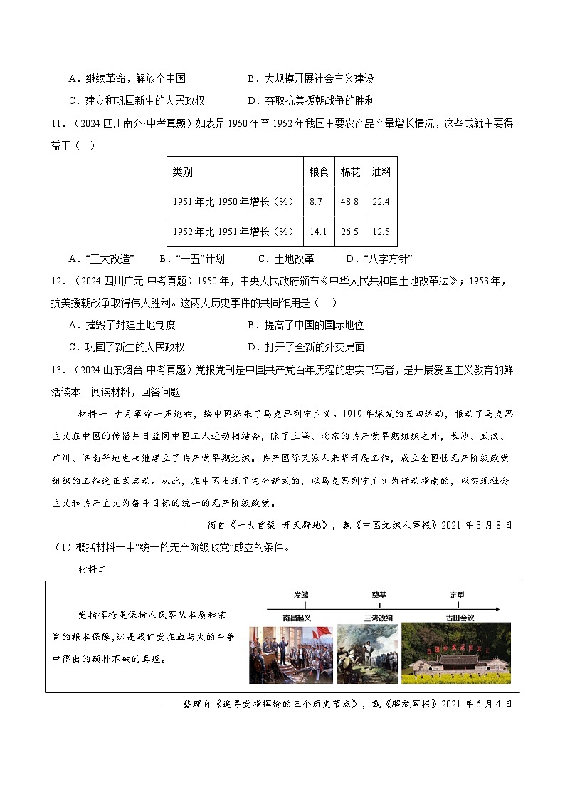 三年（2022-2024）中考历史真题分类汇编（全国通用）专题16 中华人民共和国的成立和巩固（原卷版）第3页