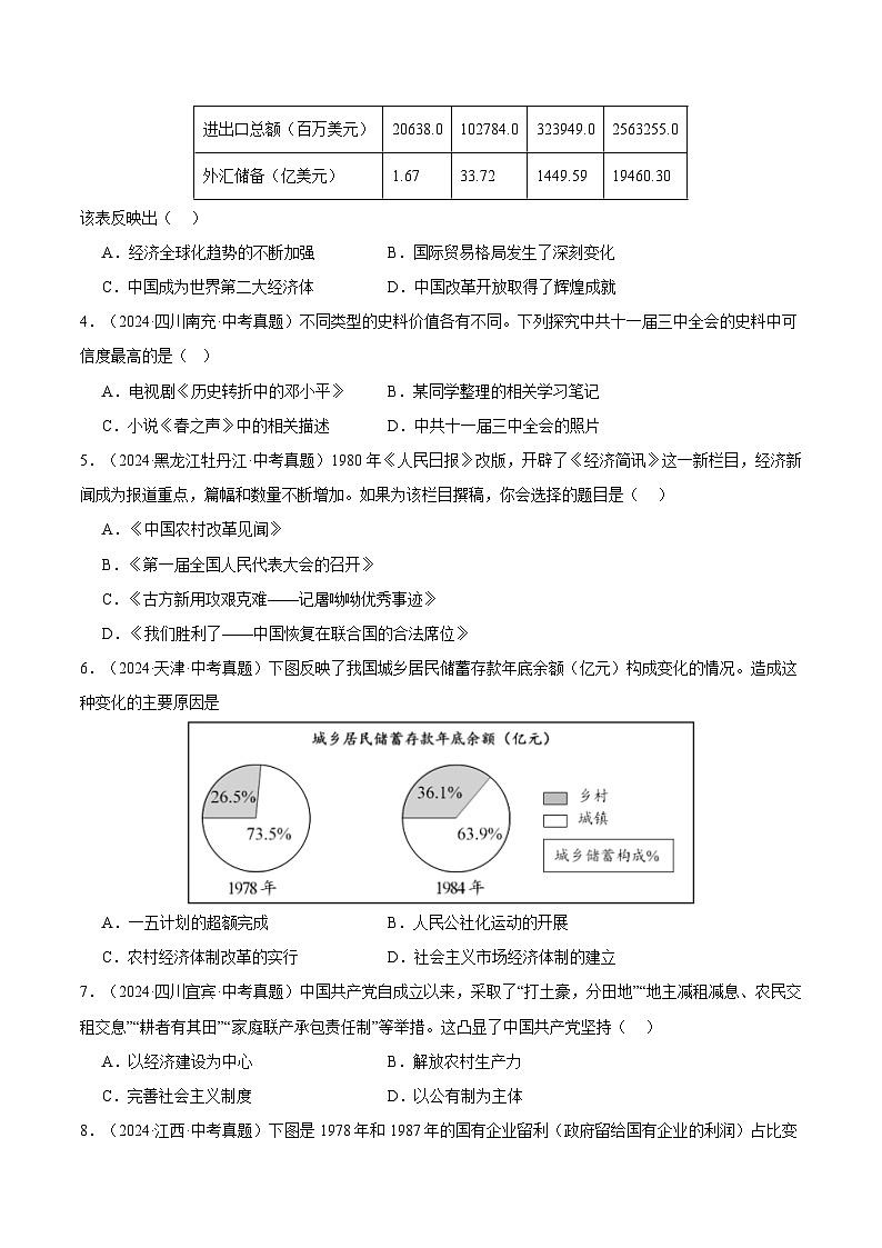 三年（2022-2024）中考历史真题分类汇编（全国通用）专题18 中国特色社会主义道路（原卷版）02