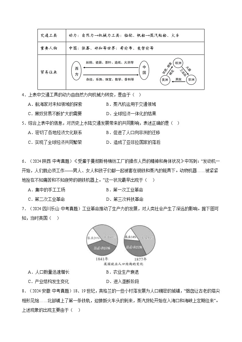 三年（2022-2024）中考历史真题分类汇编（全国通用）专题28 工业革命和国际共产主义运动的兴起（原卷版）第2页