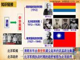 【核心素养新课标】部编版八年级历史上册第11课  北洋军政府的统治与军阀割据（同步课件）
