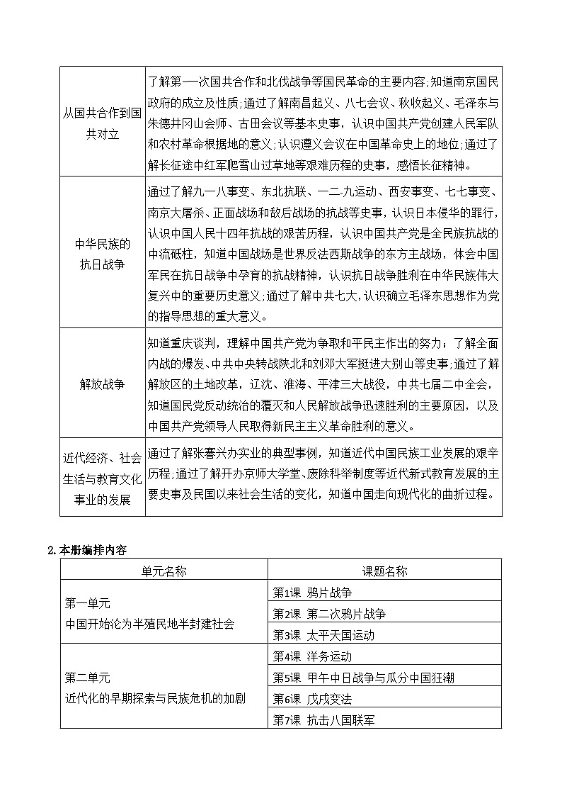 人教版初中历史8上课程纲要教案第2页