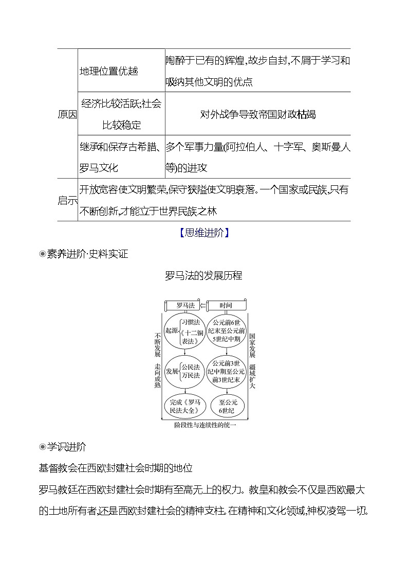 第三单元　大单元 整合 学案2024-2025  部编版历史九年级上册02