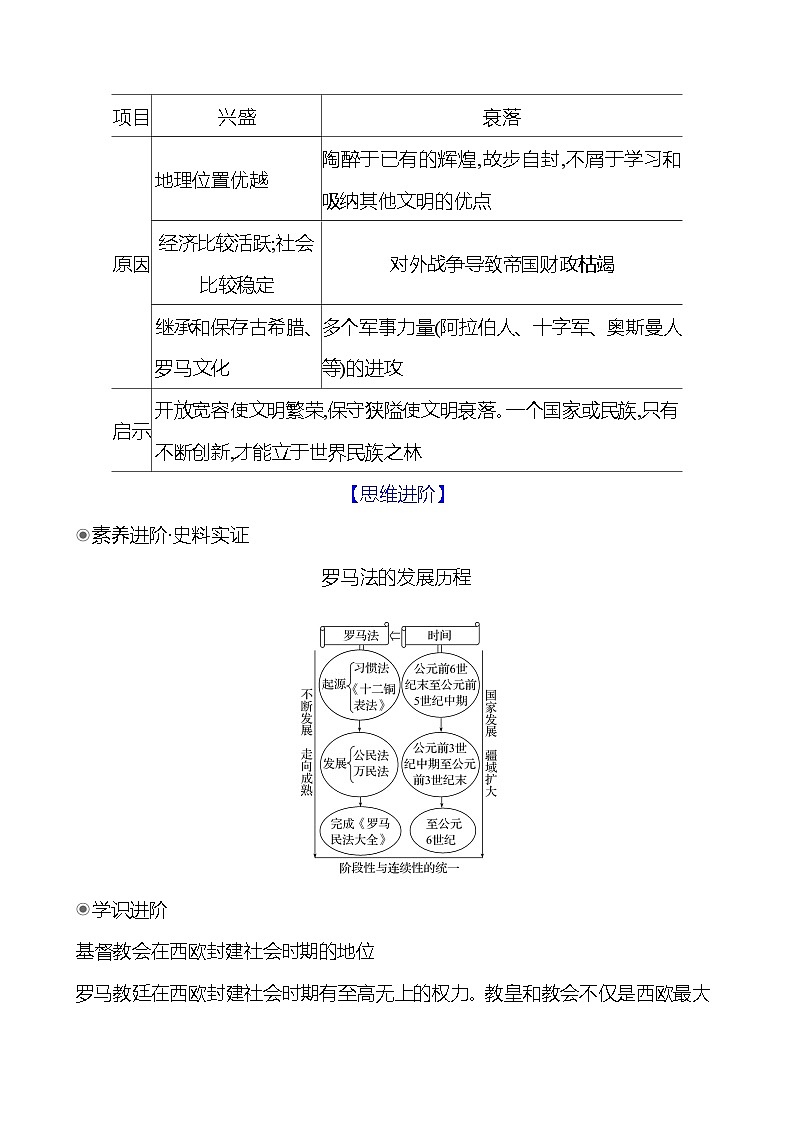 第三单元　大单元 整合 学案2024-2025  部编版历史九年级上册02