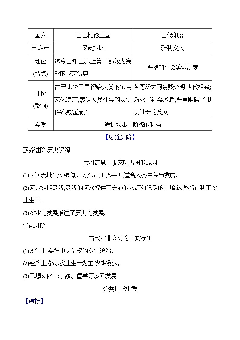 第一单元　大单元 整合 学案2024-2025  部编版历史九年级上册02