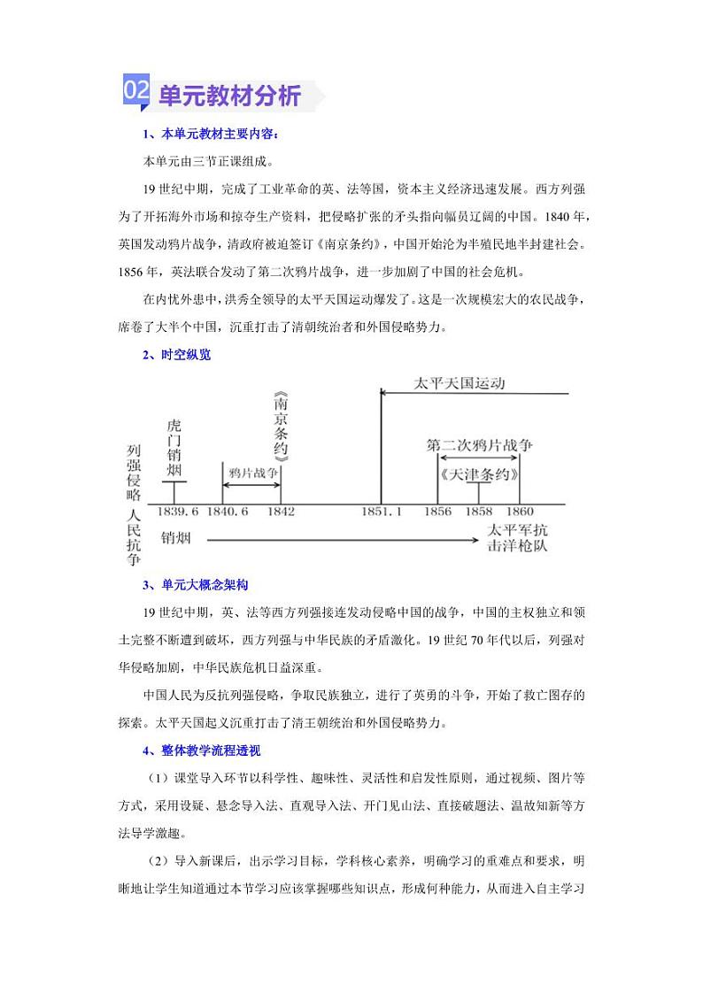 第一单元 中国开始沦为半殖民地半封建社会（大单元教学设计）-八年级历史上册同步备课系列（部编版）03
