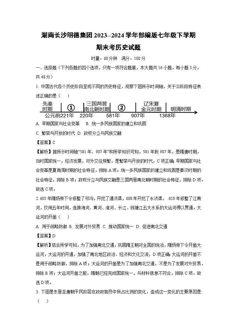 [历史][期末]湖南长沙明德集团2023--2024学年部编版七年级下学期期末考试题(解析版)01
