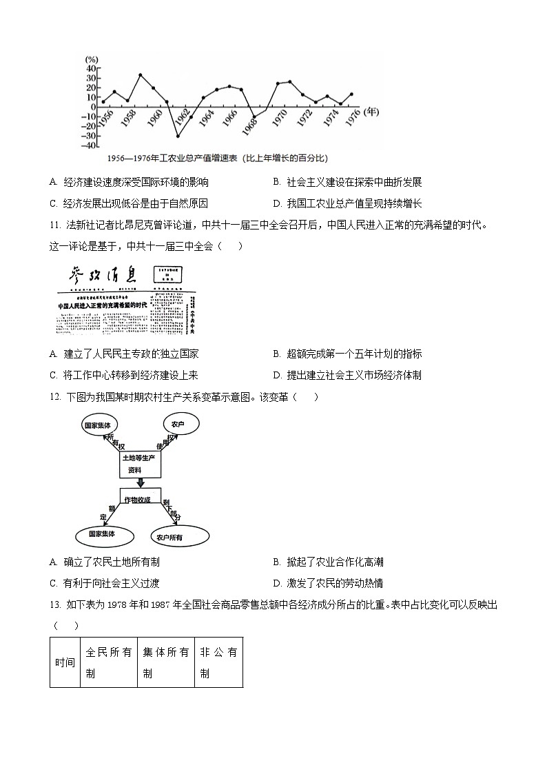 广东省深圳市深中共同体联考2023-2024学年八年级下学期期中历史试卷（原卷版）第3页