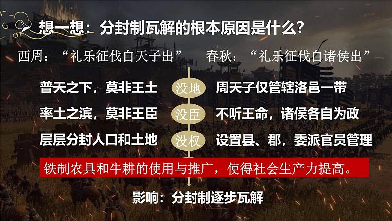 2.5 动荡变化中的春秋时期  课件2024-2025学年统编版七年级历史上册06