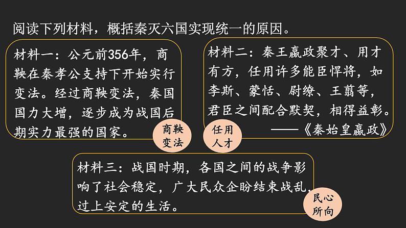 3.9 秦统一中国  课件2024-2025学年统编版七年级历史上册05