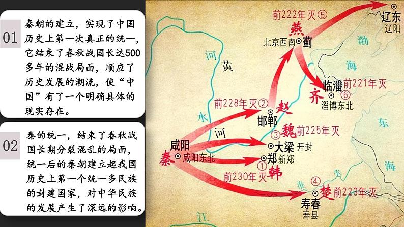 3.9 秦统一中国  课件2024-2025学年统编版七年级历史上册06