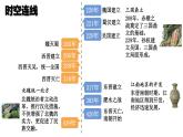 4.16 三国鼎立  课件2024-2025学年统编版七年级历史上册