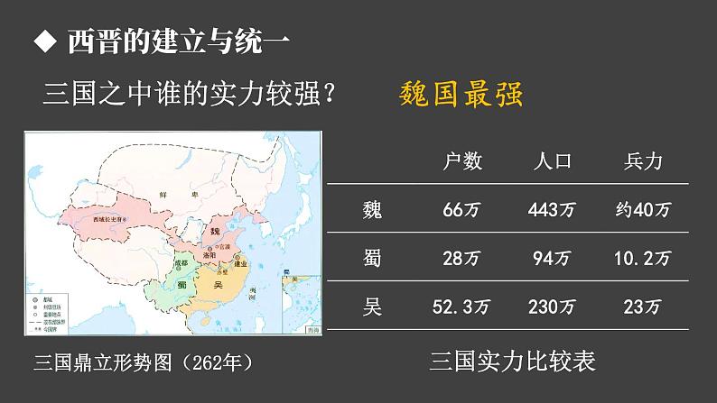 4.17 西晋的短暂统一和北方各族的内迁  课件2024-2025学年统编版七年级历史上册04