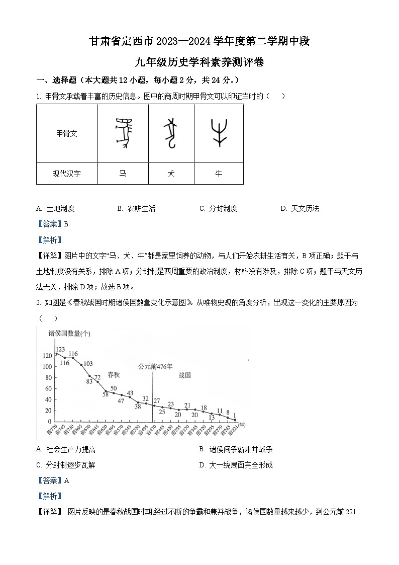 甘肃省定西市2023—2024学年九年级下学期期中历史试题（原卷版+解析版）01