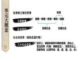 第二单元综合复习  课件2024-2025学年统编版七年级历史上册