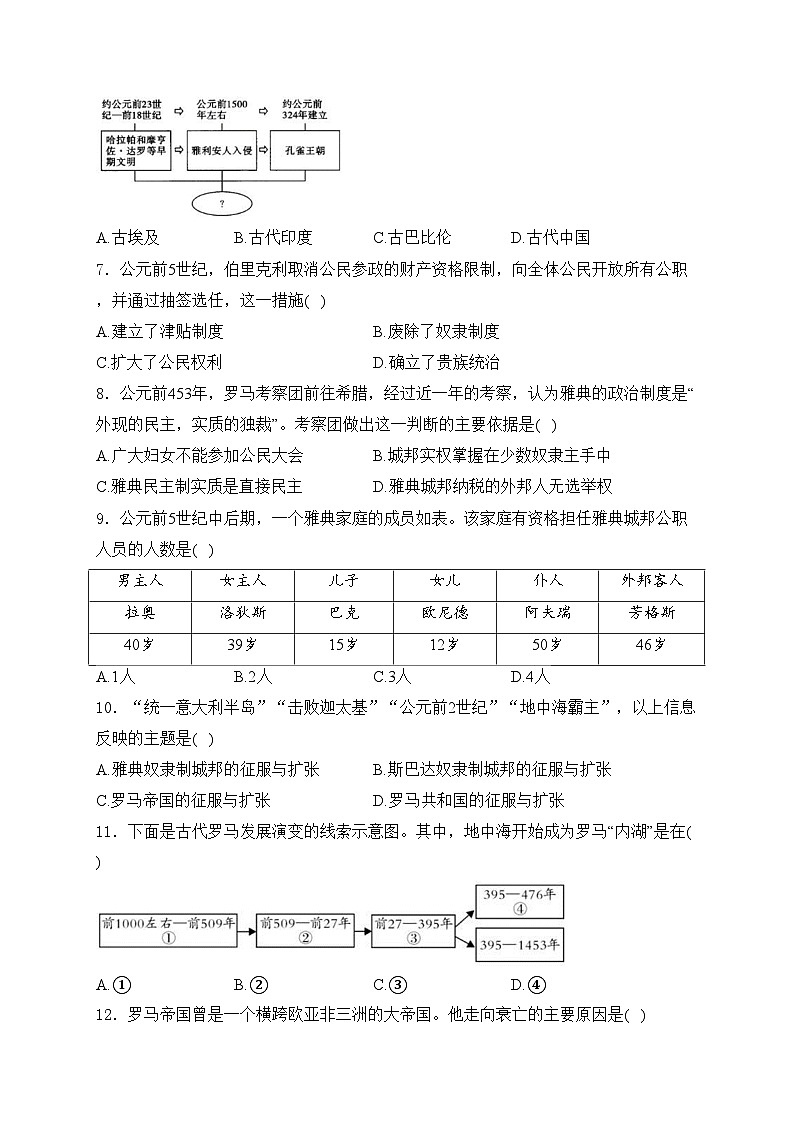 江苏省扬州市2024届九年级上学期9月月考历史试卷(含答案)第2页