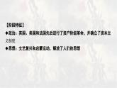 人教版九上历史第六单元资本主义制度的初步确立(2024成都中考复习课件)