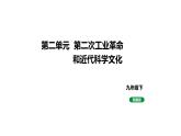 人教版九下历史第二单元第二次工业革命和近代科学文化(2024成都中考复习课件)