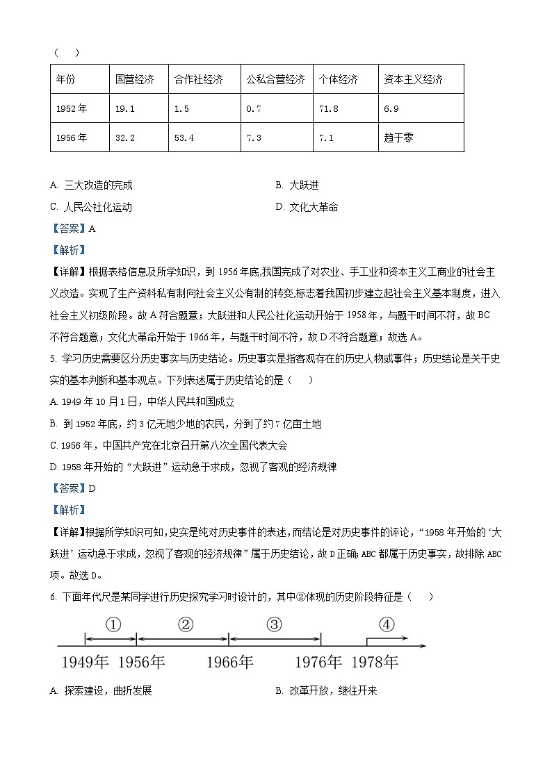 河南省驻马店市遂平县2023-2024学年八年级下学期6月期末历史试题（解析版）第3页