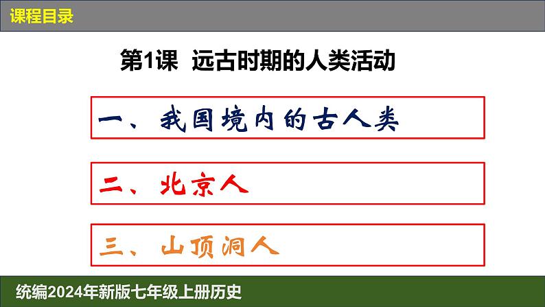 人教版（2024）7上历史第1课《远古时期的人类活动》课件05