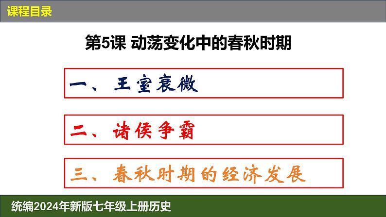人教版（2024）7上历史第5课《动荡变化中的春秋时期》课件03