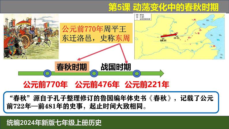 人教版（2024）7上历史第5课《动荡变化中的春秋时期》课件05