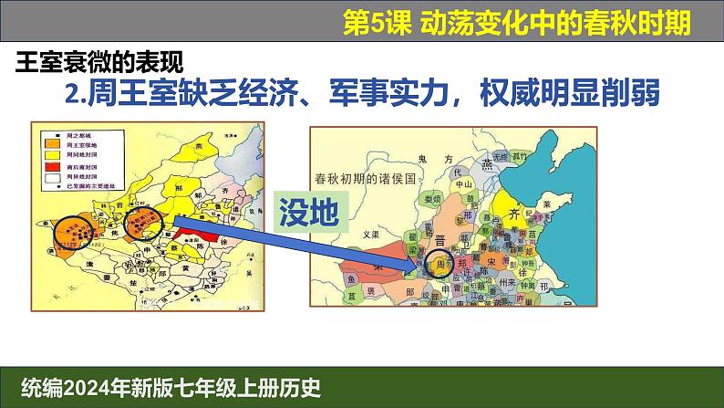 人教版（2024）7上历史第5课《动荡变化中的春秋时期》课件08