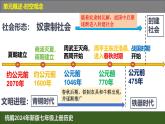 人教版（2024）7上历史第4课《夏商西周王朝的更替》课件
