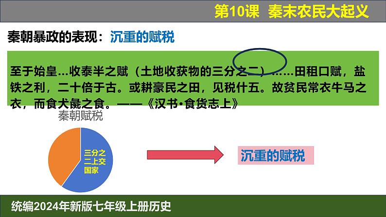 人教版（2024）7上历史第10课《秦末农民大起义》课件07