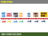 人教版（2024）7上历史第16课《三国鼎立》课件