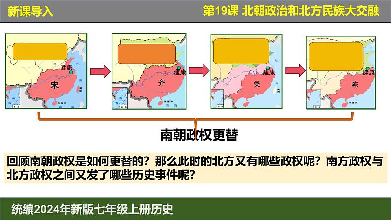 人教版（2024）7上历史第19课《北朝政治和北方民族大交融》课件01