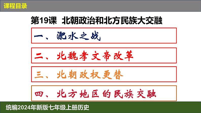 人教版（2024）7上历史第19课《北朝政治和北方民族大交融》课件03