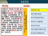 人教版（2024）初中历史7上 第9课  秦统一中国（精品课件）