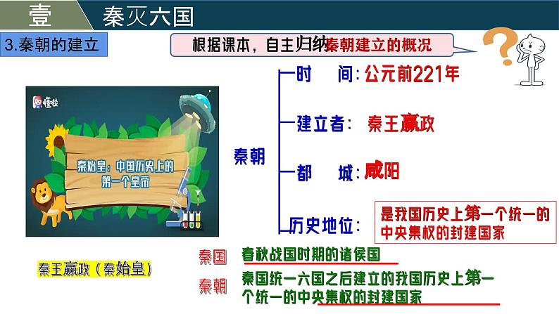 人教版（2024）初中历史7上 第9课  秦统一中国（精品课件）08