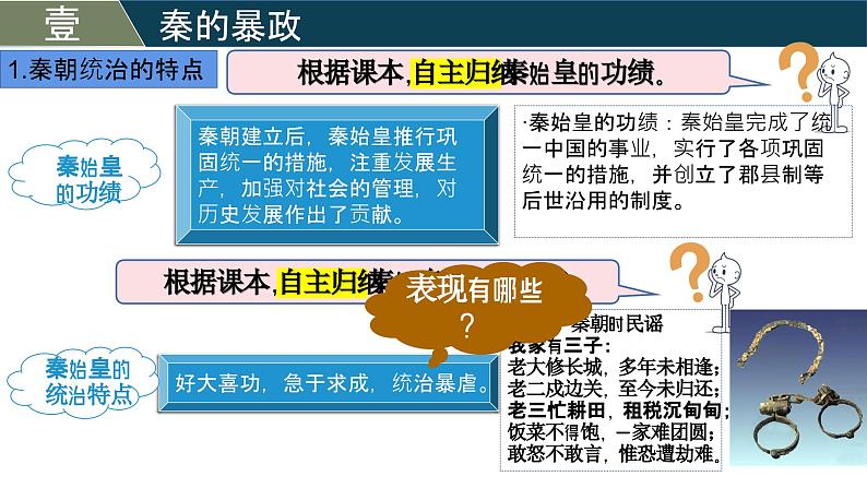 人教版（2024）初中历史7上 第10课  秦末农民大起义（精品课件）05