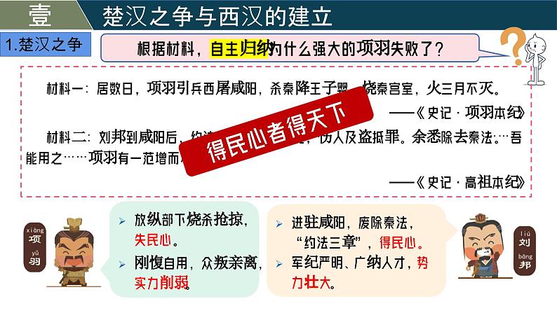 人教版（2024）初中历史7上 第11课  西汉建立和“文景之治”（精品课件）06