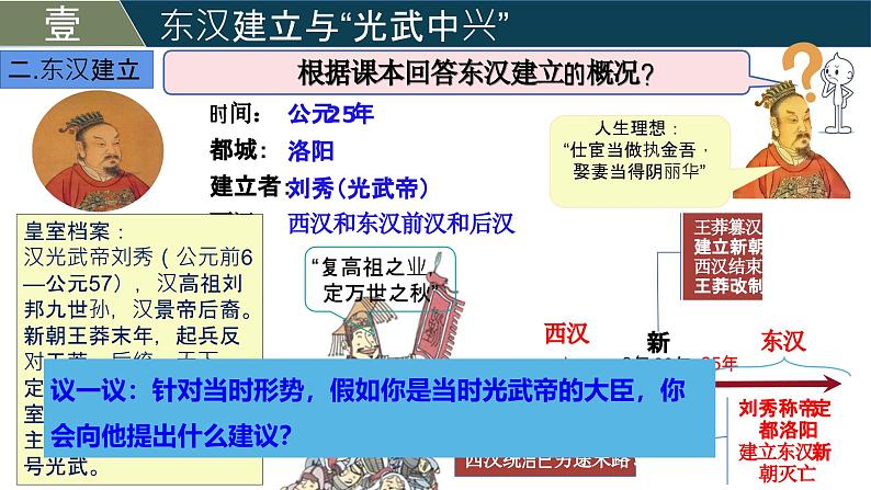 人教版（2024）初中历史7上 第13课  东汉的兴衰（精品课件）06