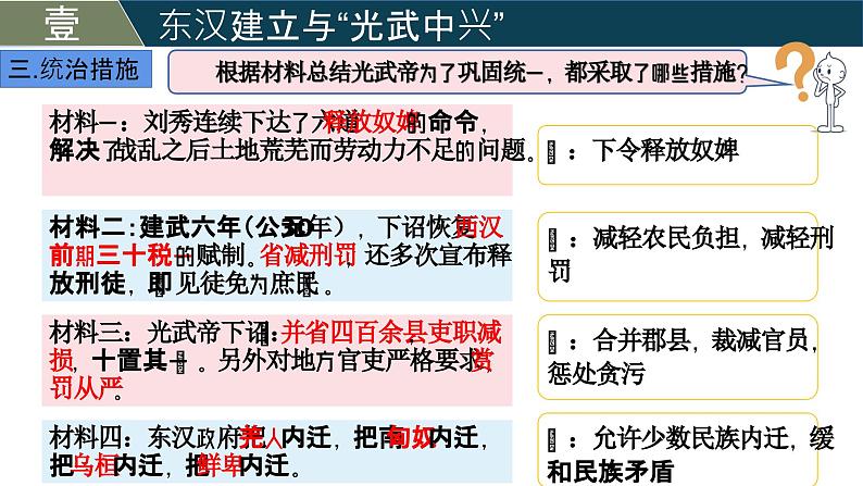 人教版（2024）初中历史7上 第13课  东汉的兴衰（精品课件）07