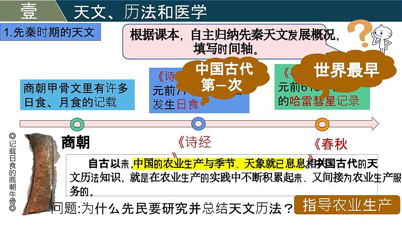 人教版（2024）初中历史7上 第8课  夏商周时期的科技与文化（精品课件）05