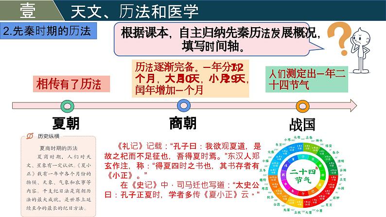 人教版（2024）初中历史7上 第8课  夏商周时期的科技与文化（精品课件）06