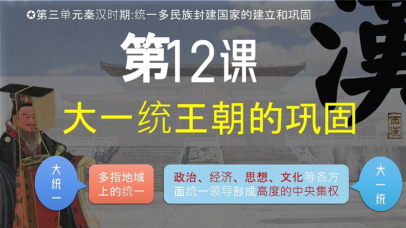 人教版（2024）初中历史7上 第12课  大一统王朝的巩固（精品课件）03