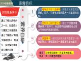 人教版（2024）初中历史7上 第12课  大一统王朝的巩固（精品课件）