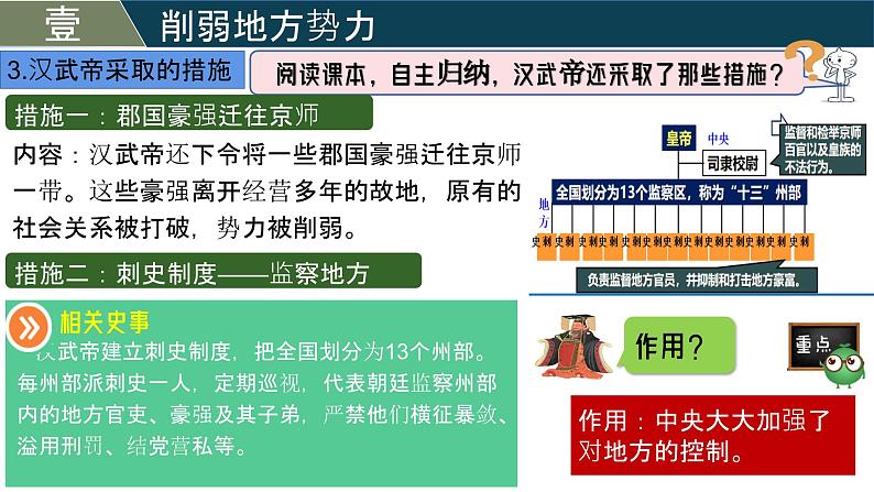 人教版（2024）初中历史7上 第12课  大一统王朝的巩固（精品课件）07