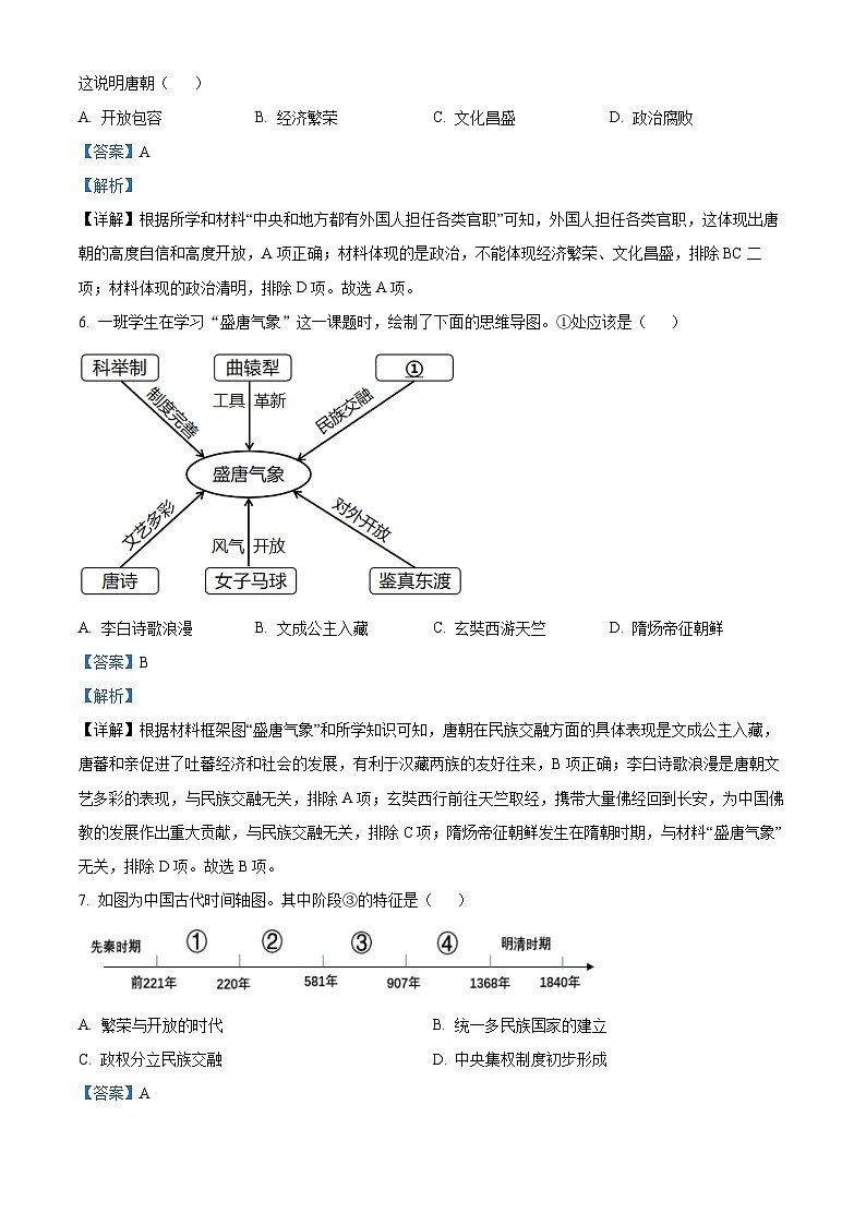 山东省菏泽市定陶区2023-2024学年七年级下学期期中考试历史试题（解析版）03