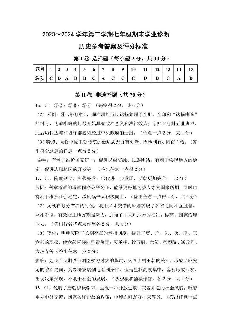 山西省运城市芮城县部分学校2023-2024学年七年级下学期期末考试历史试题 历史答案第1页