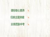统编版（2024新版）七年级上册历史 第一单元史前时期：原始社会与中华文明的起源 复习课件