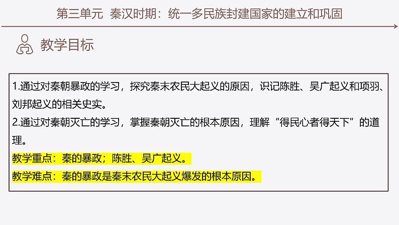 人教部编版 七年级历史上册 第三单元 第十课 秦末农民大起义 课件03